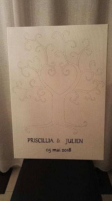 Arbre a empreinte - 1