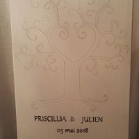 Arbre a empreinte - 1