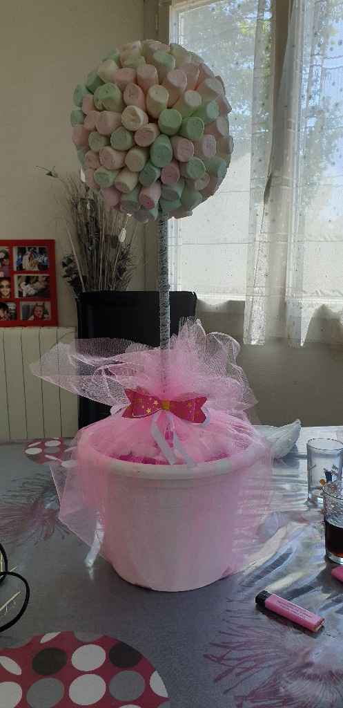 J-18 voici quelque prepa supp - 5