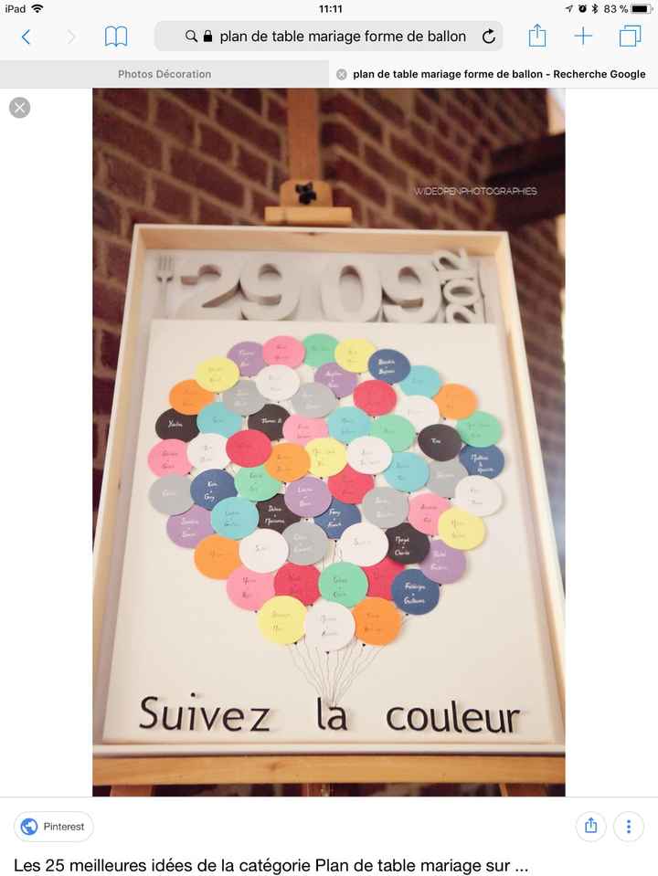 Plan de table