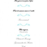 Forme et présentation du menu - 1