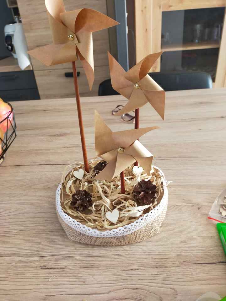 Activités du jour - 1