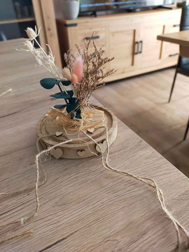 Activités du jour - 2