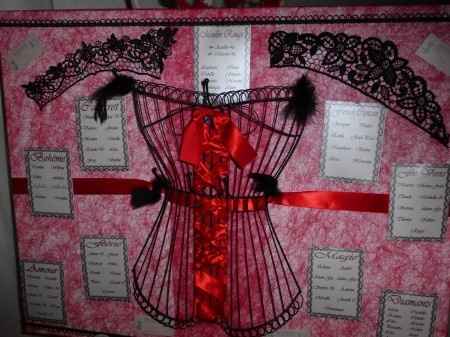 Déco Moulin Rouge