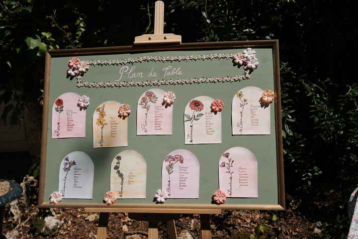 Joie bonheur et plein d’amouuuuuuur - 3