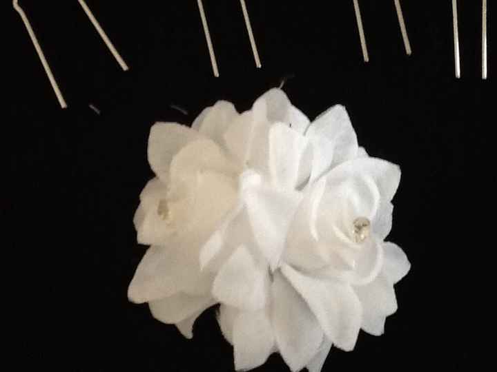 Ca se précise 👍 - 2