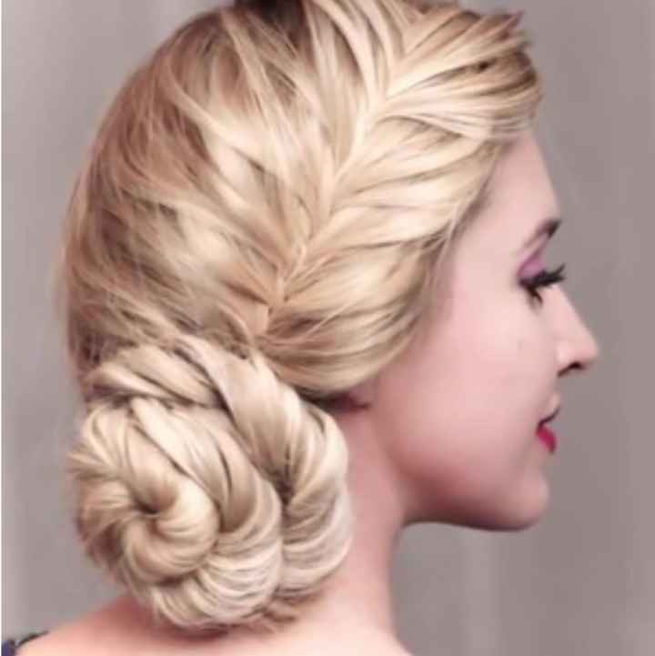 Chapeau ou pas 🤷‍♀️ - 5