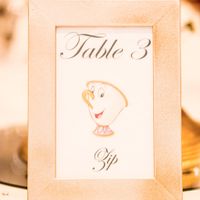 Nom des tables avec les personnages
