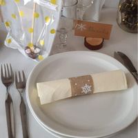 Help petit mariage 27 mars non prévue covid - 1