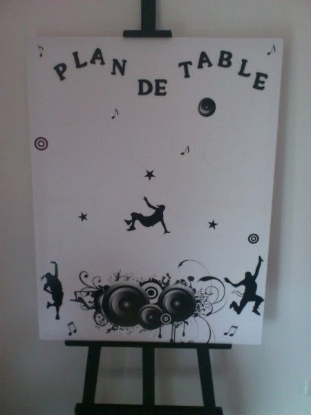 Plan de table