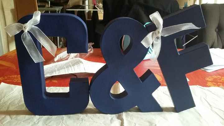 Idées de décoration - 4