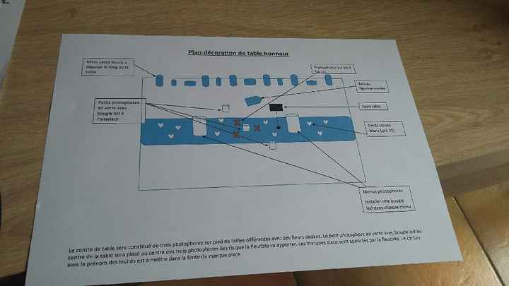 Plan deco table.... - 1