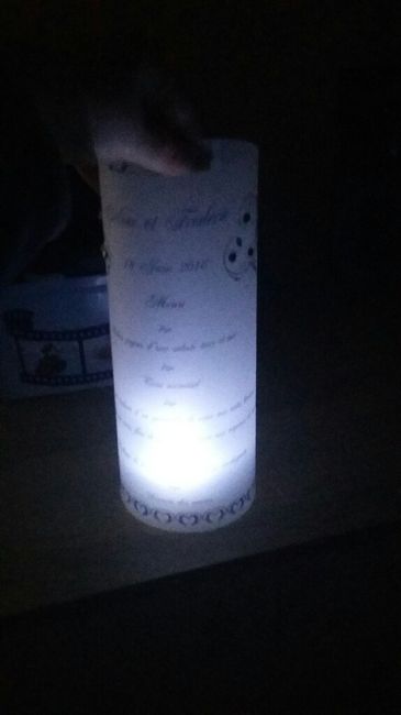 Où placer le menu ? - 1