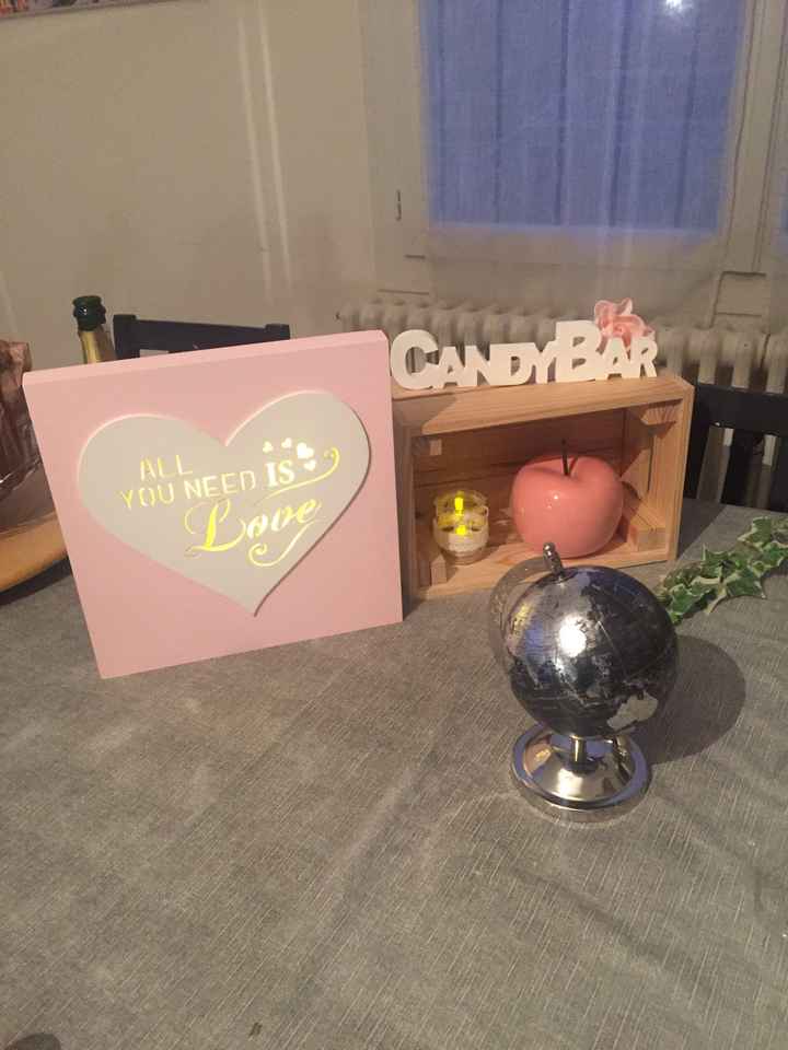 Une idée de mon candy bar et quelques trouvailles ! - 1