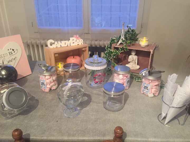 Une idée de mon candy bar et quelques trouvailles ! - 2