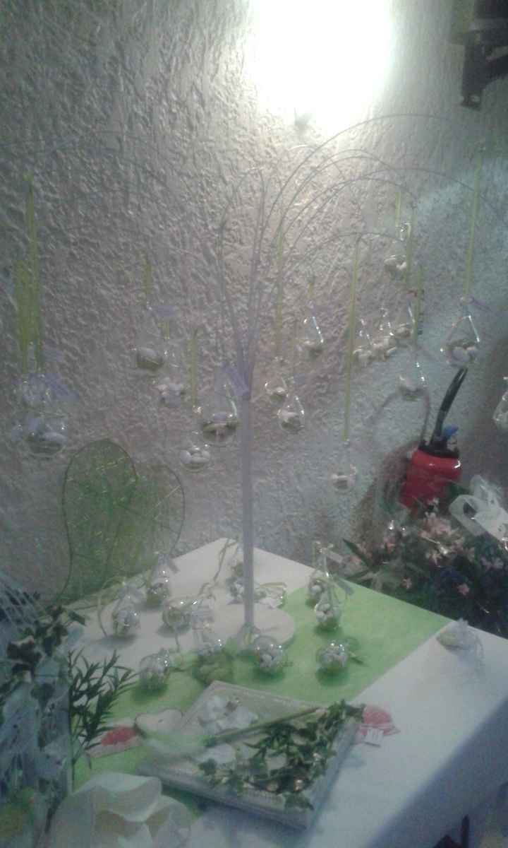 table urne 