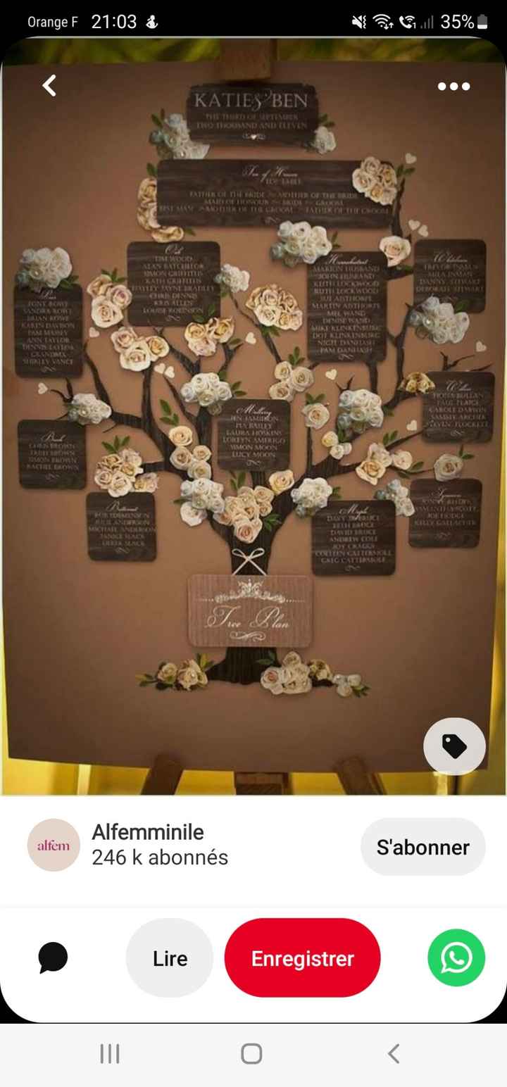 Mes inspirations Leïla - 4