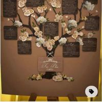 Mes inspirations Leïla - 4