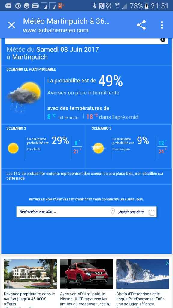 Météo pour le jour j - 1