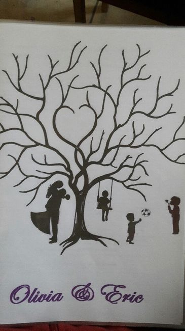 Arbre à empreintes  - 1