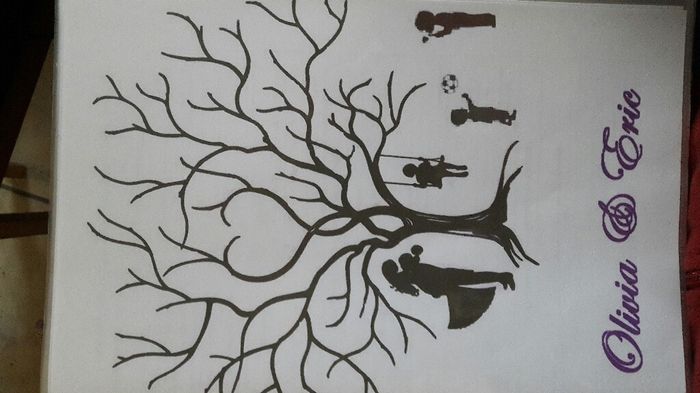 Arbre à empreintes. - 1