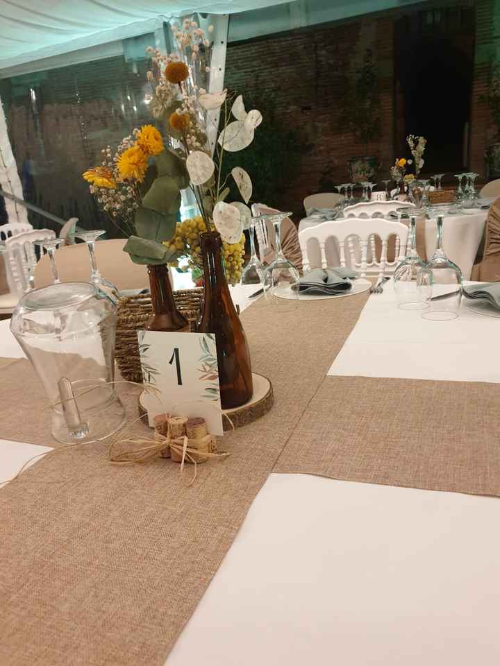 Bonne ou mauvaise idée ? - 1