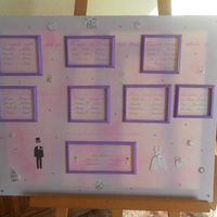 Me voilà mariée - 7