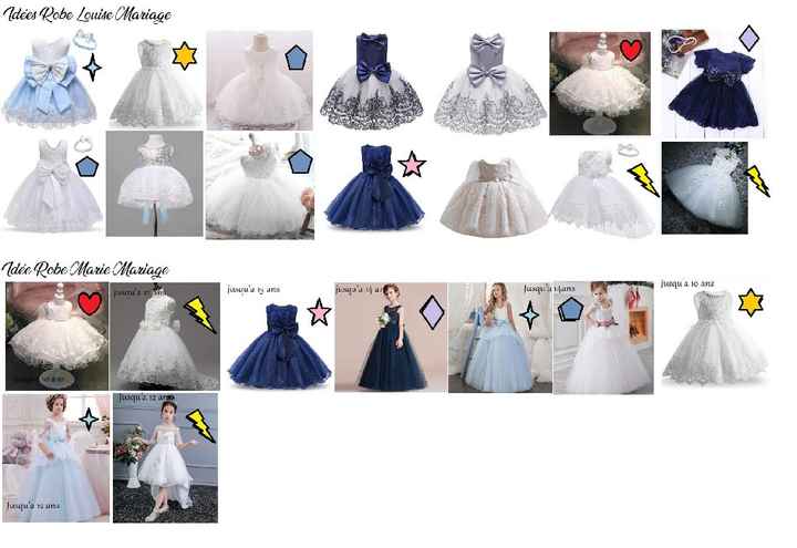 Tenue des enfants d’honneur... je suis perdue ! - 1