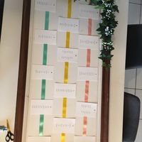 Montrez moi vos plans de table !!! - 1