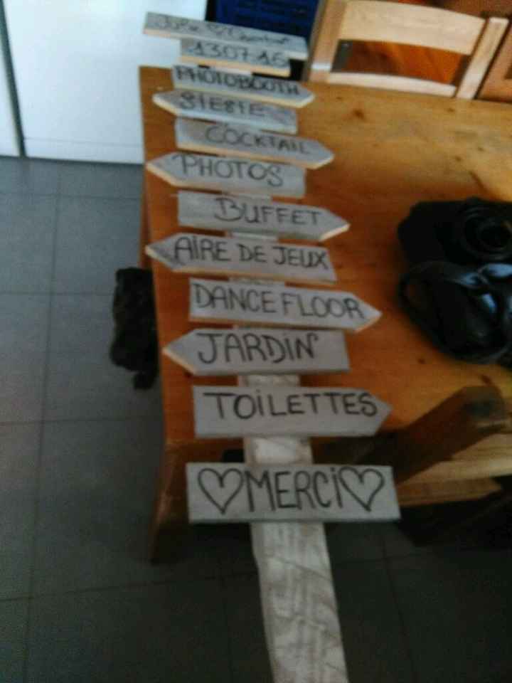 Panneau directionnel - 2