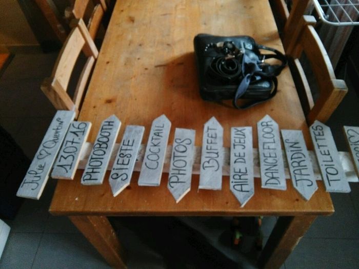 Panneau directionnel - 1