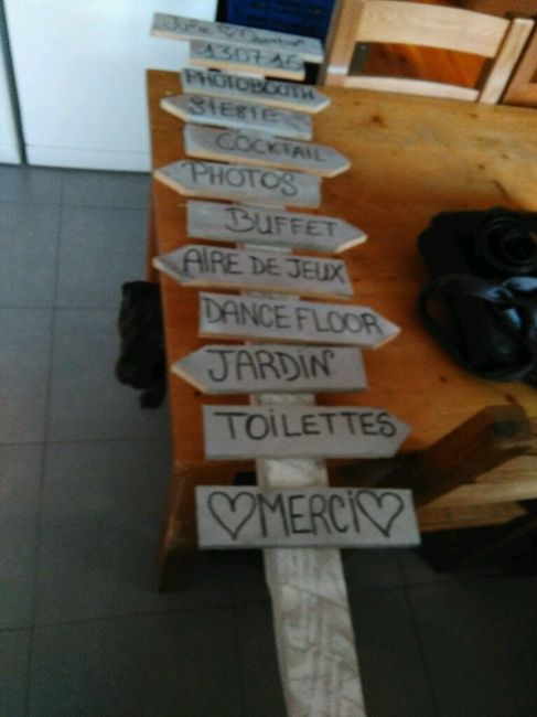 Panneau directionnel - 2