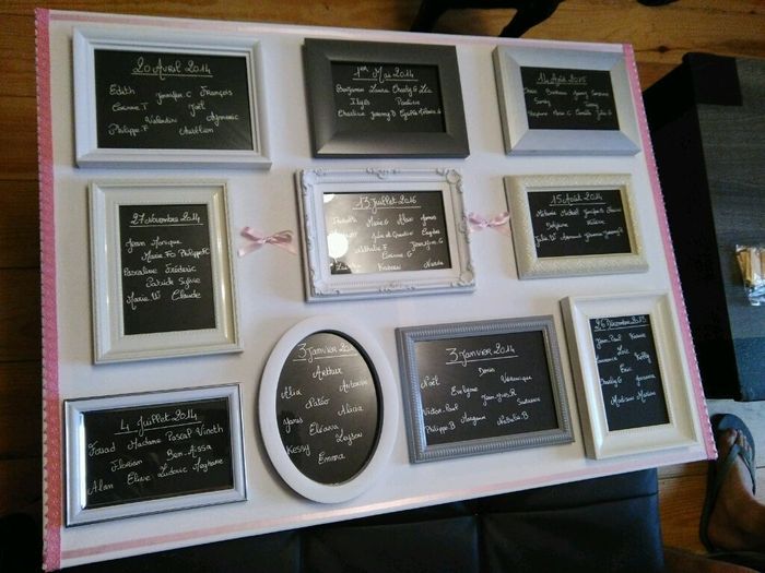 Mon tableau plan de table - 1