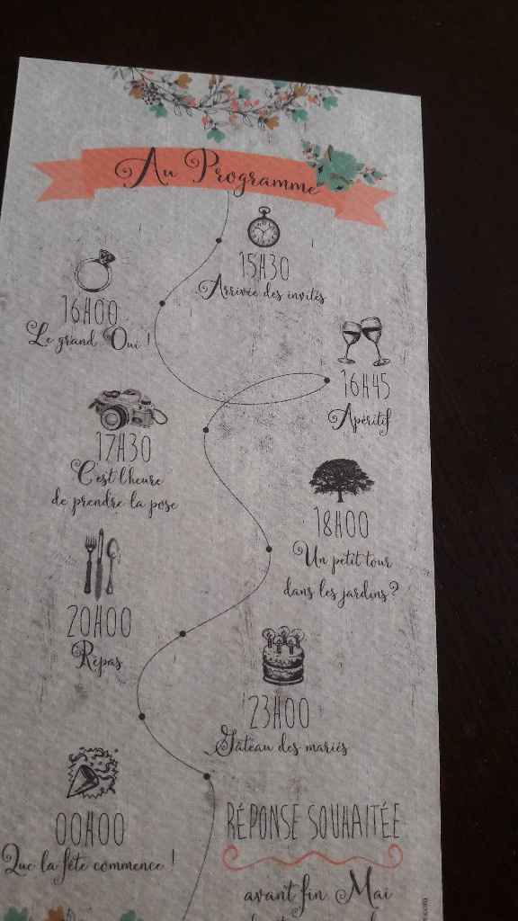 Quel sera le PLUS de tes invitations ? - 1