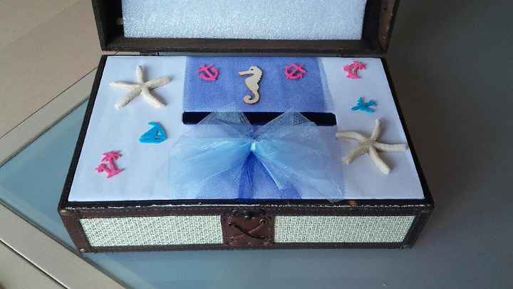 Besoin de votre aide pour mon urne - 1