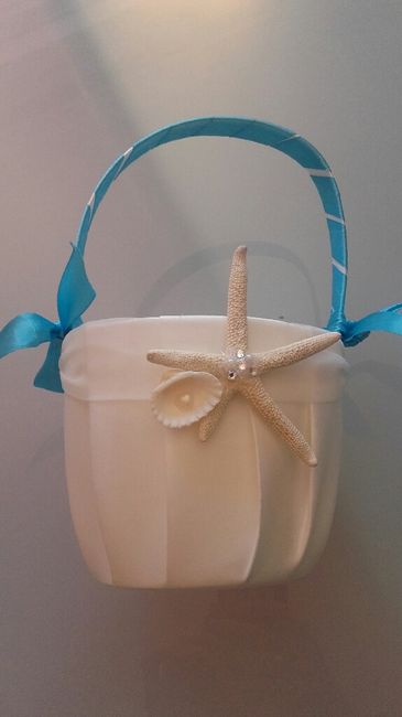 Coussin d'alliance thème voyage - 1