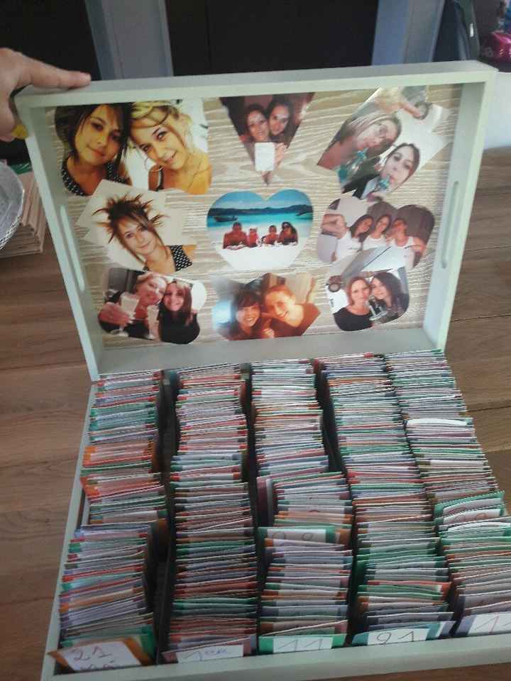 Evjf c'est fait 😊😊 - 2