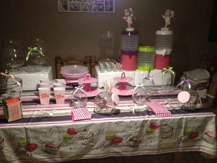 Besoin d'avis candy bar placement - 1