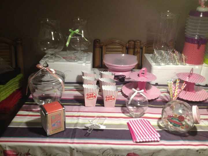 Besoin d'avis candy bar placement - 2