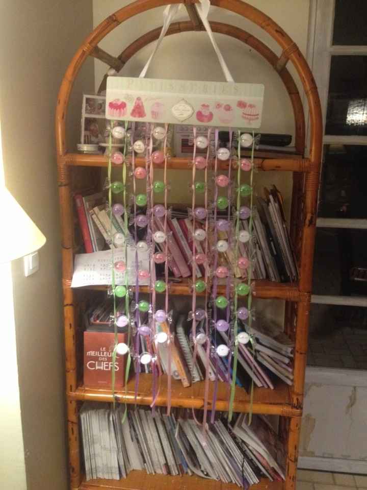 Sa y est je complète mon plan de table - 1