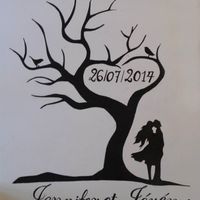 Notre arbre a empreinte