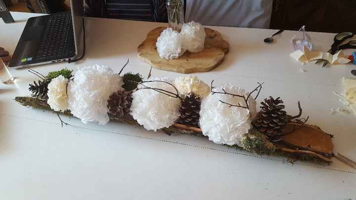 Des petites idées ? - 2