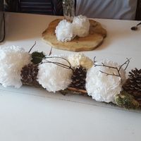 Des petites idées ? - 2