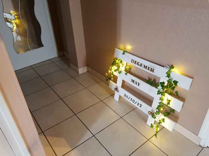 Alors les leds c'est mieux :)