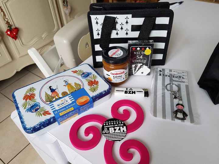 Cadeaux témoins détaillés fille