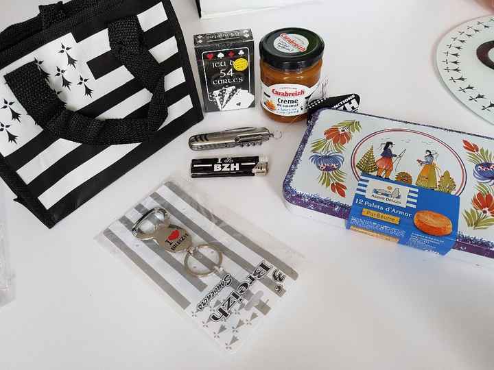 Cadeaux témoins détaillés garçons