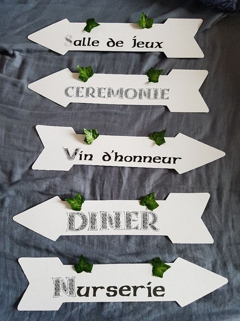 Flèches pour mon panneau d'orientation 