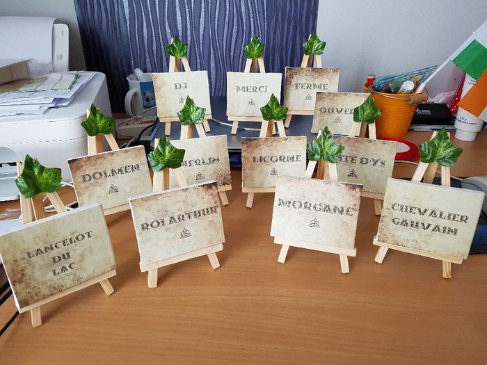 Noms des tables - 1