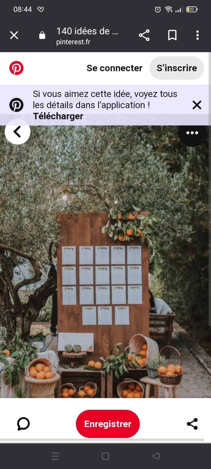 Idée présentoir cadeaux invités - 4