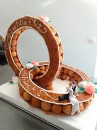 Présentation de la pièce montée de choux 3